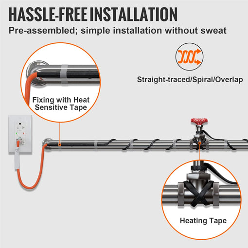 Self-Regulating Pipe Heating Cable