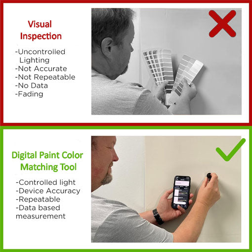 Digital Paint Color Matching Tool
