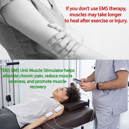 TENS EMS Unit Muscle Stimulator