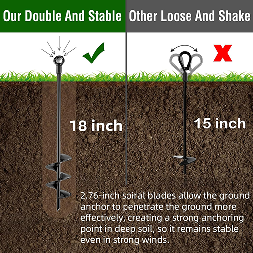 Heavy Duty Ground Anchors