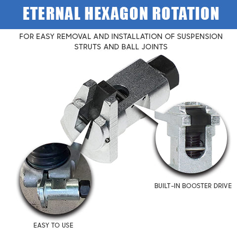 Suspension Strut Spreader Tool