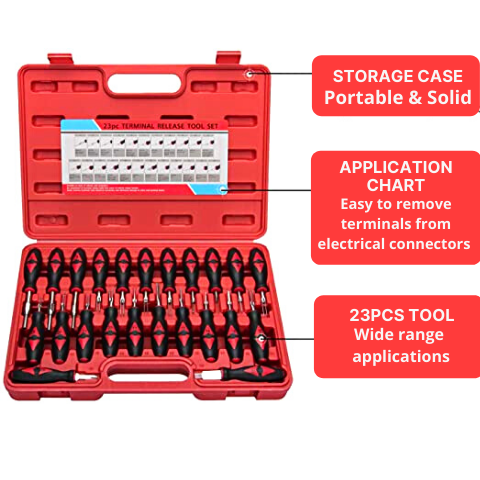 Universal Terminal Release Tool Set