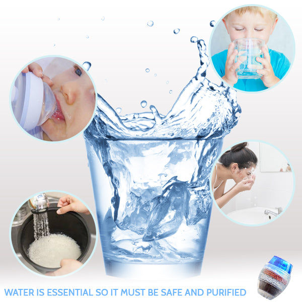 Multi-layer Faucet Filter