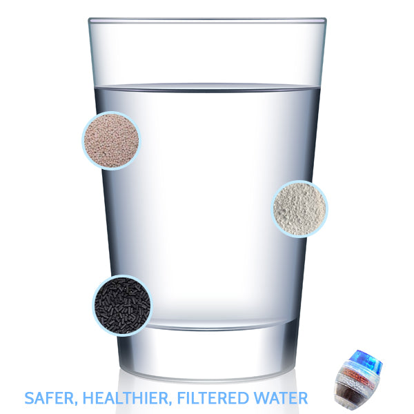 Multi-layer Faucet Filter
